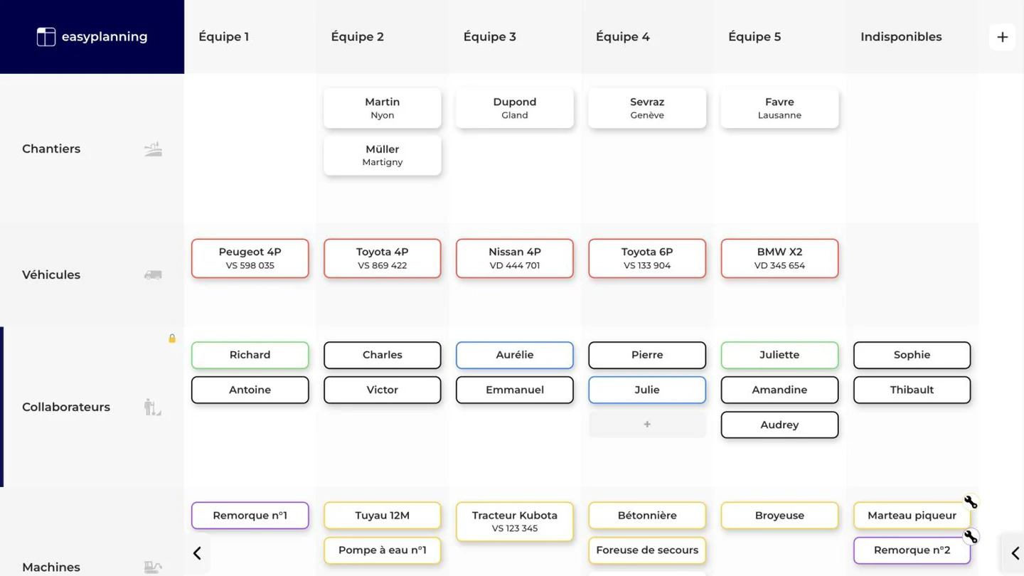 Planning EasyPlanning après réaffectation des collaborateurs entre les équipes et les indisponibles