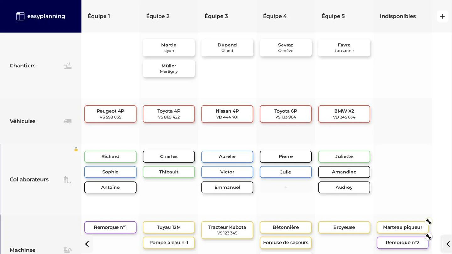 Planning EasyPlanning avant la réorganisation provoquée par une absence