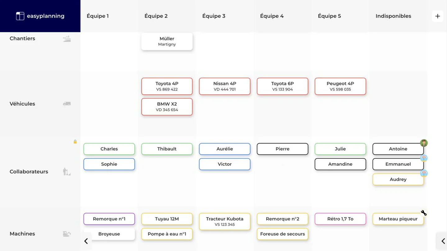 Collaborateurs, véhicules et machines réunis dans la même vue EasyPlanning