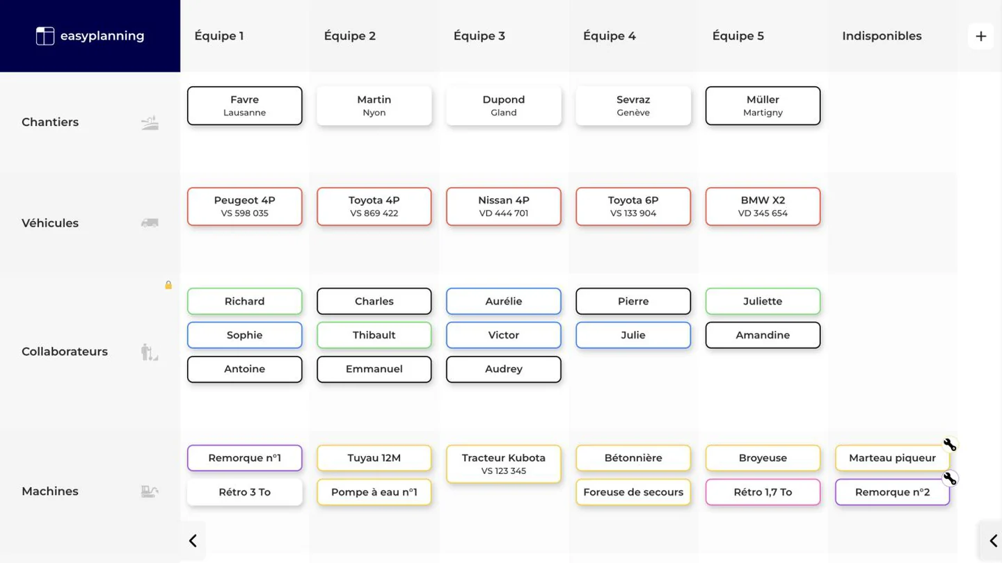 Planning complet obtenu après reconstruction des ressources et affectations dans EasyPlanning