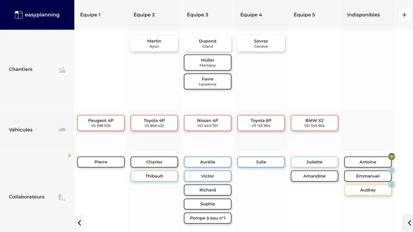 Vue EasyPlanning de plusieurs équipes et chantiers avec leurs ressources réparties