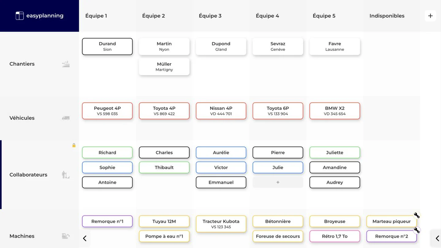 Planning EasyPlanning préparé avec les chantiers et ressources attribués aux équipes
