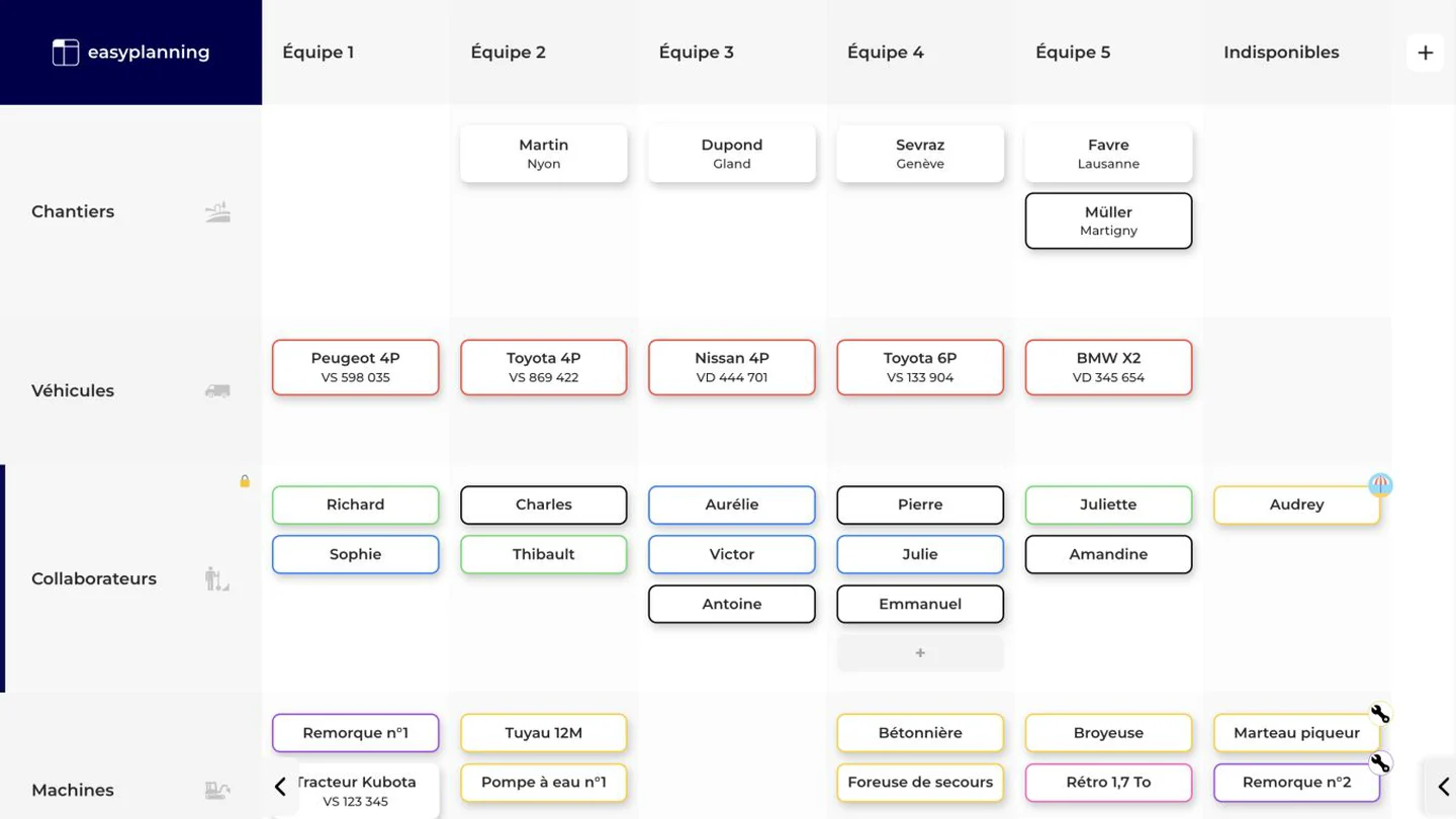 Vue EasyPlanning regroupant chantiers, véhicules, collaborateurs et machines