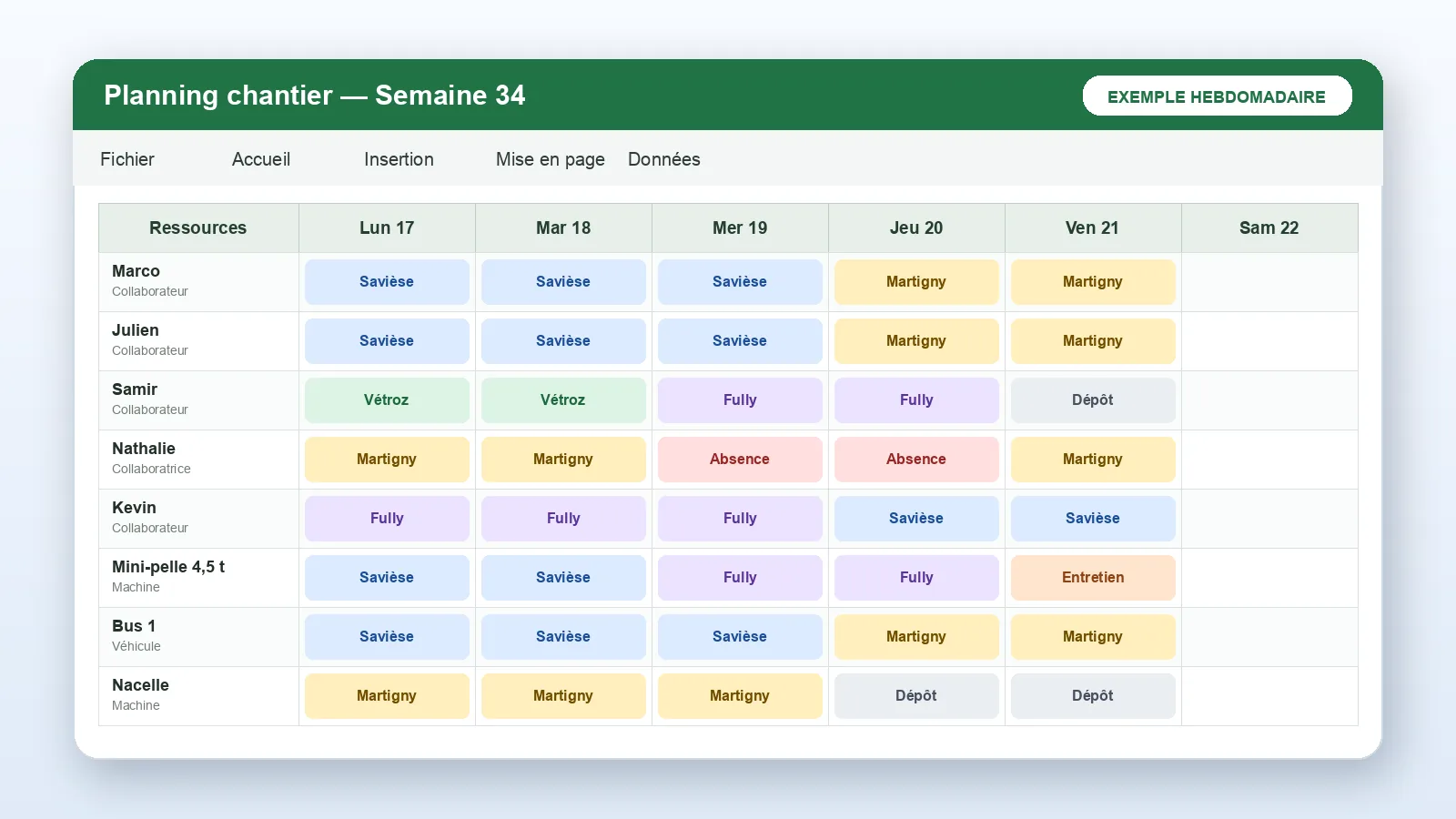 Reconstruction d’un planning tableur dans un logiciel visuel, pour comparer l’usage réel plutôt qu’une liste de fonctionnalités